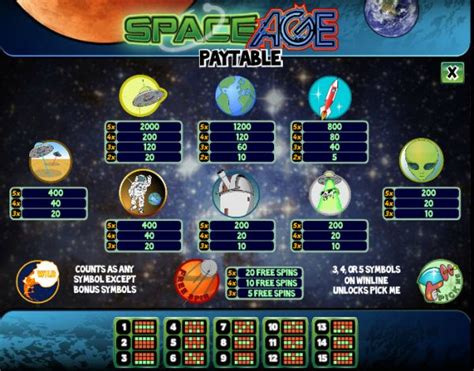 Play Space Age slot
